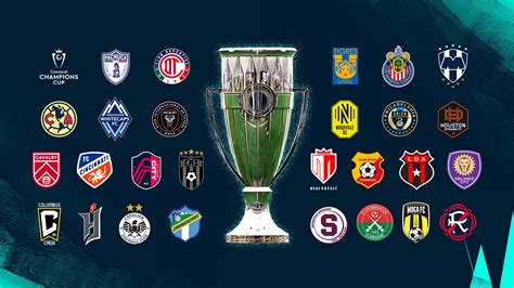 2024/25 Concacaf Nations League: All You Need to Know.